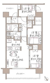 ルネ市川国府台